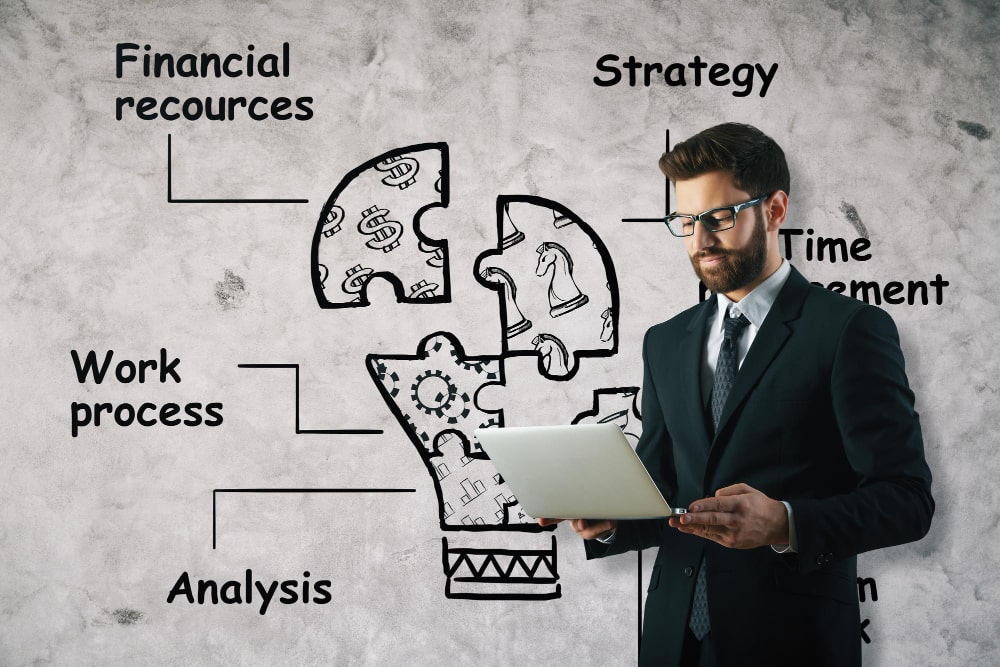 business model for business in dubai 
